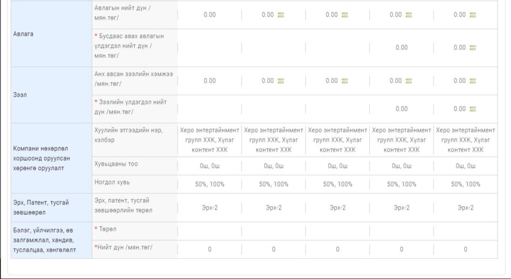 333-1024x560 Ерөнхий сайд Л.Оюун-Эрдэнийн ХОМ