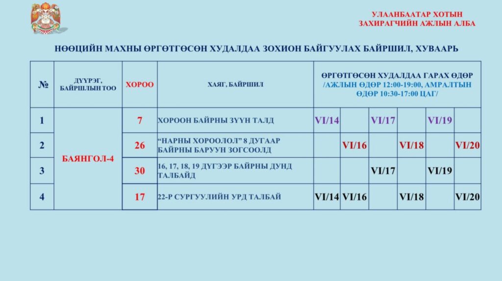 506349246_122208216350257880_2352008722224871971_n-140738-398974208-1024x575 Танилц: Дараах байршилд нөөцийн мах хямд үнээр борлуулна